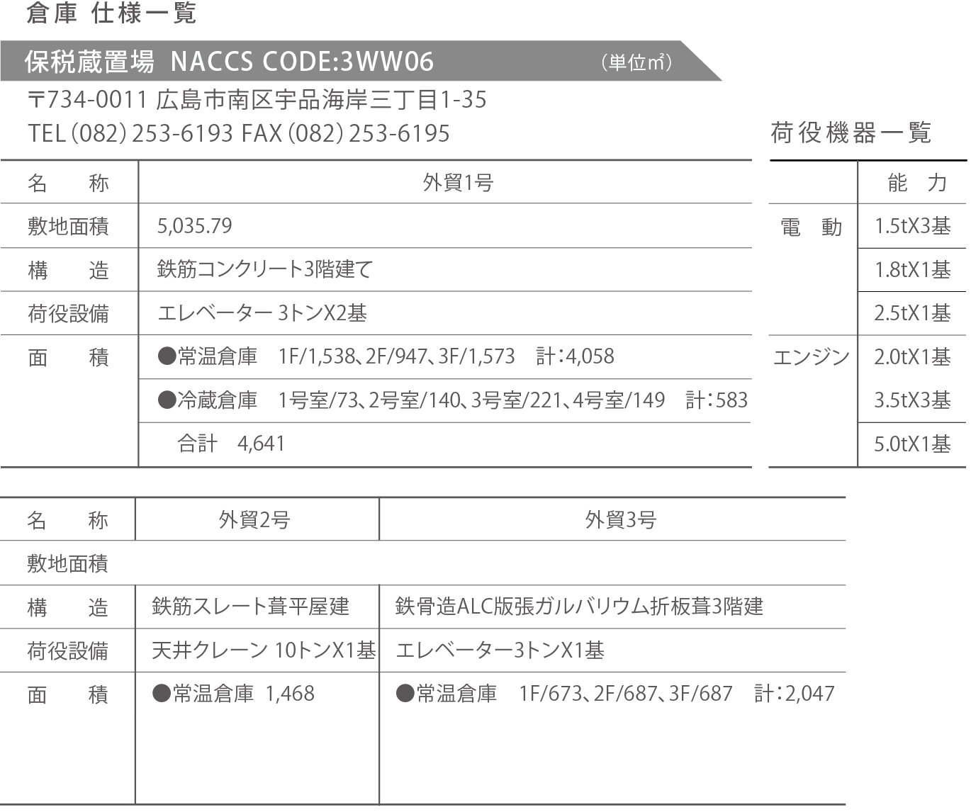 倉庫 仕様一覧