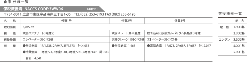 倉庫 仕様一覧 倉庫 仕様一覧